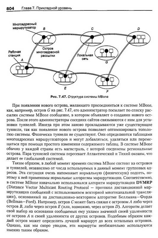 Иллюстрация 12 из 20 для Компьютерные сети - Эндрю Таненбаум | Лабиринт - книги. Источник: Ялина