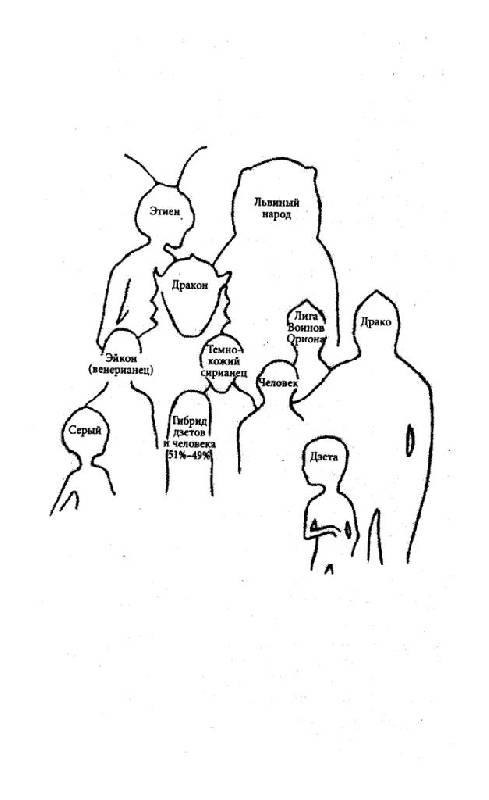 Иллюстрация 5 из 15 для Инопланетяне и пришельцы : кто они и зачем они здесь? - Ноэл Хантли | Лабиринт - книги. Источник: Юта