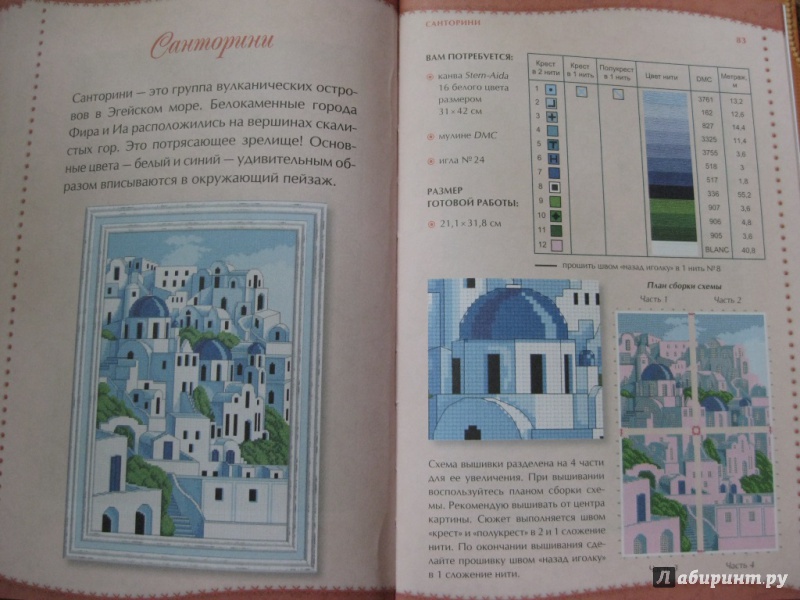 Иллюстрация 10 из 13 для Городские пейзажи - Ирина Наниашвили | Лабиринт - книги. Источник: skymtavsolen