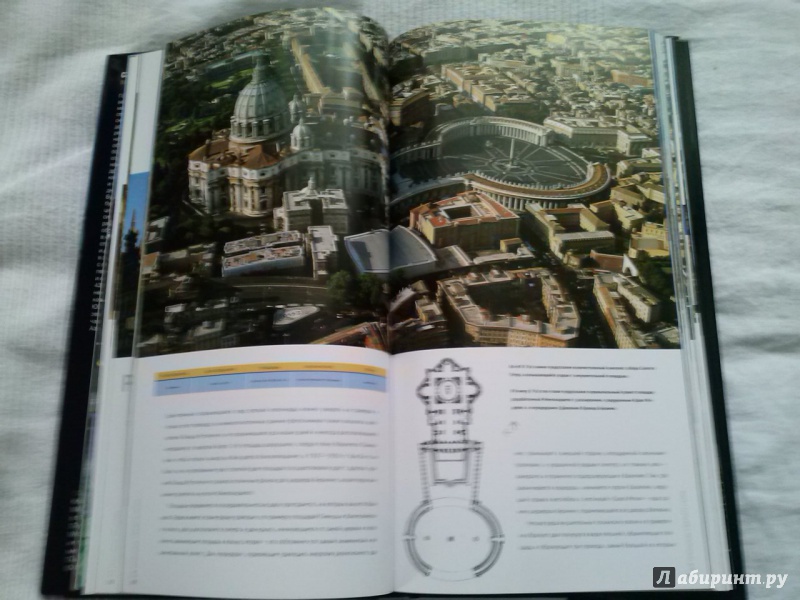 Иллюстрация 15 из 25 для Самые красивые и знаменитые площади мира - Мария Фераболи | Лабиринт - книги. Источник: Анна