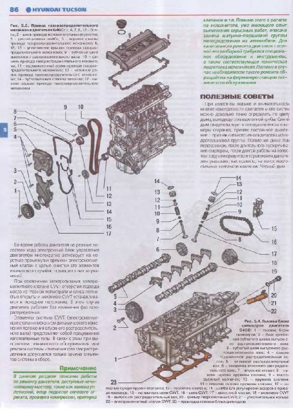 Иллюстрация 12 из 26 для Руководство по ремонту Hyundai Tucson в фотографиях (цв) - Сергей Погребной | Лабиринт - книги. Источник: Юта