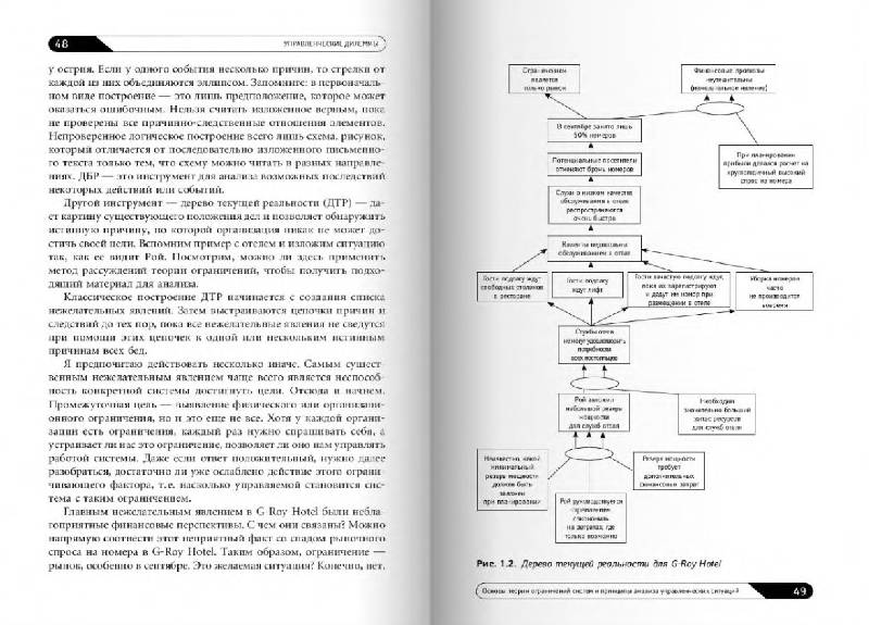 Иллюстрация 9 из 17 для Управленческие дилеммы: Теория ограничений в действии - Эли Шрагенхайм | Лабиринт - книги. Источник: Рыженький