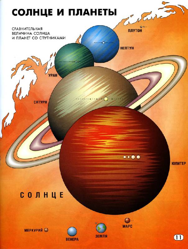 Иллюстрация 21 из 32 для Географический атлас: Мир и Человек | Лабиринт - книги. Источник: Shafranchik