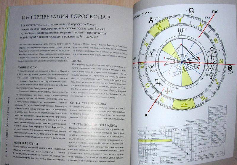 Иллюстрация 13 из 14 для Сам себе астролог. Личный гороскоп - шаг за шагом - Пол Уэйд | Лабиринт - книги. Источник: Rocio