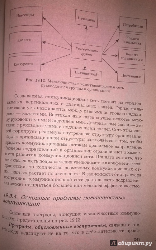 Иллюстрация 14 из 15 для Менеджмент организации (CDpc) - Тебекин, Касаев | Лабиринт - . Источник: very_nadegata