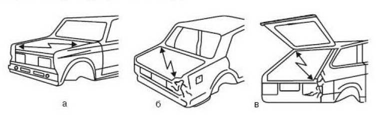 Иллюстрация 3 из 8 для Покраска автомобиля и кузовные работы (+СD) - Громаковский, Бранихин | Лабиринт - книги. Источник: Ялина