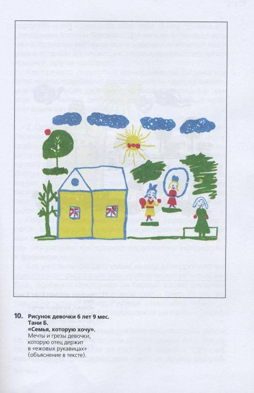 Иллюстрация 4 из 17 для Плохие привычки хороших детей - Алла Баркан | Лабиринт - книги. Источник: obana
