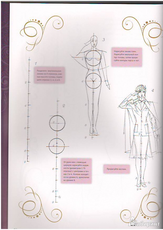 Иллюстрация 6 из 8 для Рисунок в дизайне моды. Пошаговое руководство для художников и модельеров | Лабиринт - книги. Источник: Окульская  Светлана
