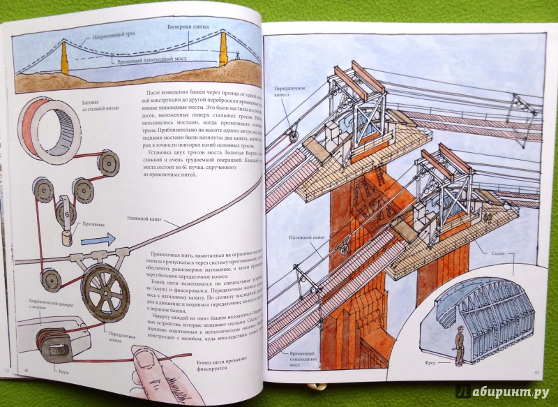 Иллюстрация 39 из 97 для Как это построено. От мостов до небоскребов. Иллюстрированная энциклопедия - Дэвид Маколи | Лабиринт - книги. Источник: reader*s