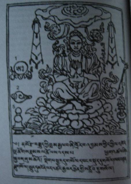Иллюстрация 4 из 6 для Тибетская книга мертвых | Лабиринт - книги. Источник: Клякса