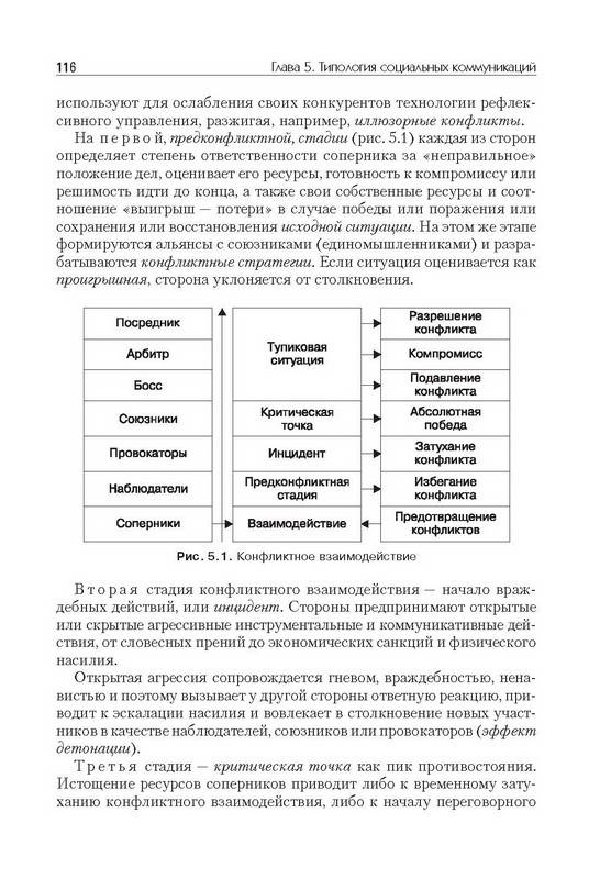 Иллюстрация 26 из 40 для Связи с общественностью: социально-психологические аспекты - Николай Пономарев | Лабиринт - книги. Источник: Ялина