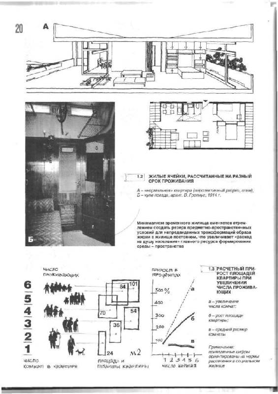 Иллюстрация 12 из 15 для Архитектурно-дизайнерское проектирование жилой среды - Уткин, Шимко, Пялль, Никитина, Гаврюшкин | Лабиринт - книги. Источник: Юта