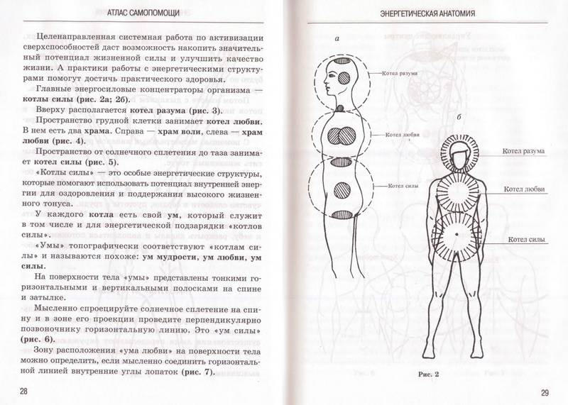 Иллюстрация 7 из 30 для Атлас самопомощи. Энергетические практики восстановления организма - Николай Шерстенников | Лабиринт - книги. Источник: Ялина