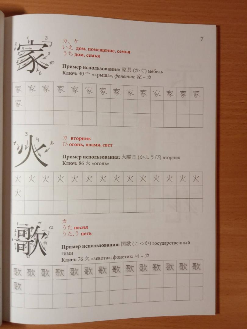 Иллюстрация 14 из 20 для Самый эффективный способ запомнить чтение японских иероглифов. Иероглифические сказки - Анна Буландо | Лабиринт - книги. Источник: Филипп