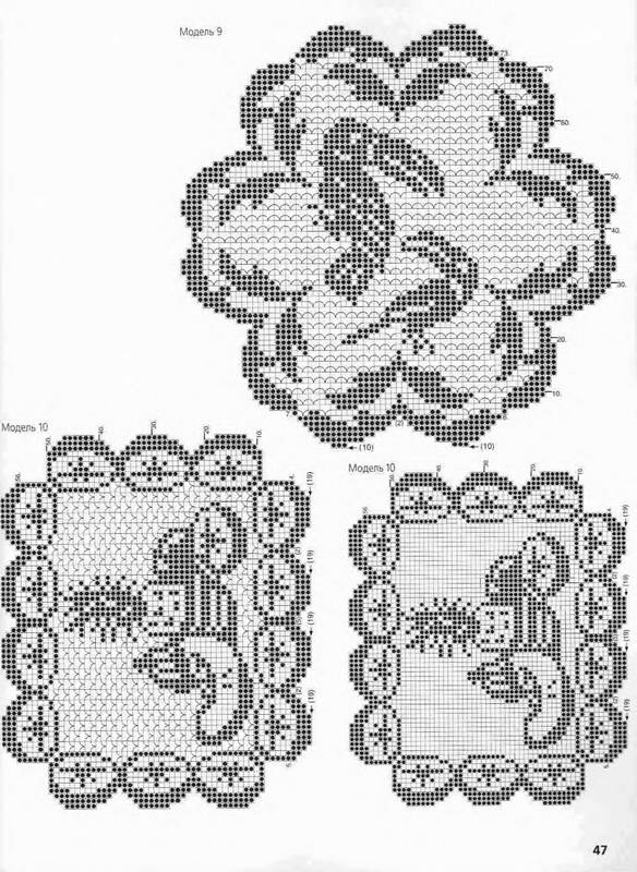 Иллюстрация 30 из 38 для Вязаные скатерти. Стильные декоративные идеи - Кэсмайр, Граф | Лабиринт - книги. Источник: Ялина