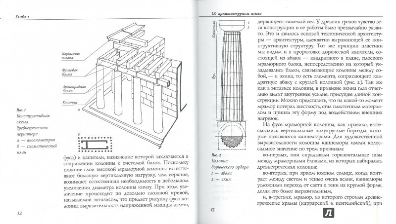 Иллюстрация 22 из 31 для Православие и архитектура - С. Кузнецов | Лабиринт - книги. Источник: Don Serjio