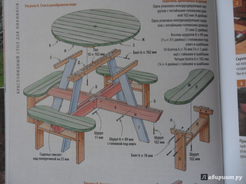 Иллюстрация 18 из 21 для Садовая мебель своими руками. Столы, кресла, скамьи, подставки | Лабиринт - книги. Источник: Book02