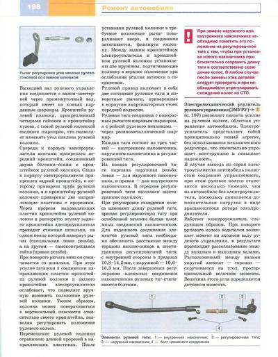 Иллюстрация 6 из 45 для Lada Priora ВАЗ-2170 с двигателем 1,6i. Устройство, эксплуатация, обслуживание, ремонт | Лабиринт - книги. Источник: Nadezhda_S