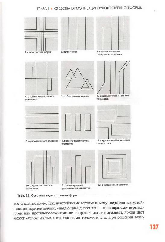 Иллюстрация 10 из 29 для Учебник дизайна. Композиция, методика, практика - Виталий Устин | Лабиринт - книги. Источник: Ялина