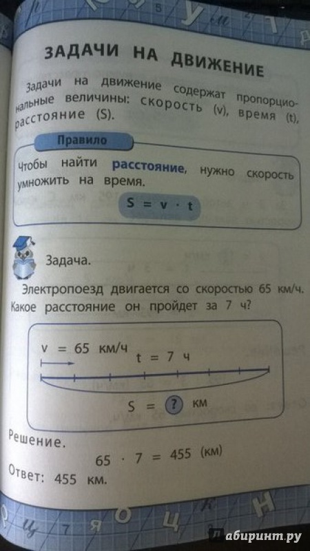 Иллюстрация 7 из 30 для Правила по математике. Для начальной школы - Ирина Марченко | Лабиринт - книги. Источник: Ната