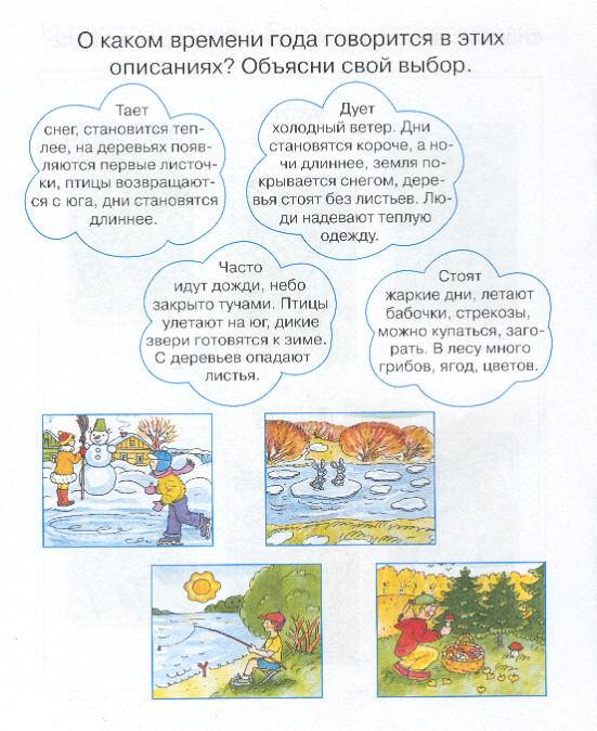 Иллюстрация 7 из 12 для Что нас окружает. Для детей 4-5 лет | Лабиринт - книги. Источник: Пчёлка Майя