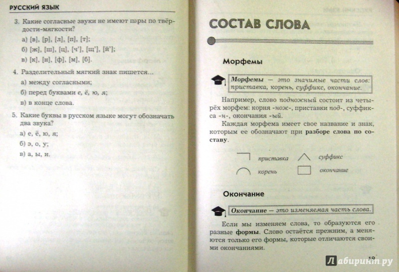 Иллюстрация 42 из 45 для Новейший справочник школьника для 1-4 классов - Березина, Пантелеева | Лабиринт - книги. Источник: Соловьев  Владимир