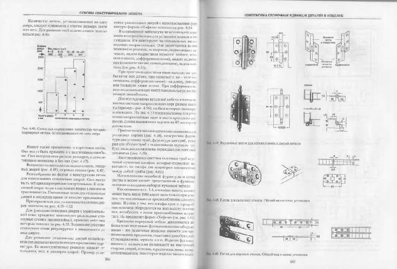 Иллюстрация 12 из 19 для Конструирование мебели - Барташевич, Трофимов | Лабиринт - книги. Источник: Юта
