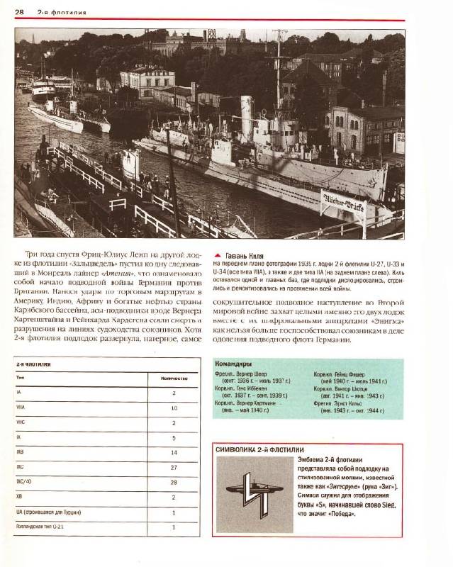 Иллюстрация 2 из 5 для Подводные лодки Кригсмарине: 1939-1945: Справочник-определитель флотилий - Крис Бишоп | Лабиринт - книги. Источник: Afina