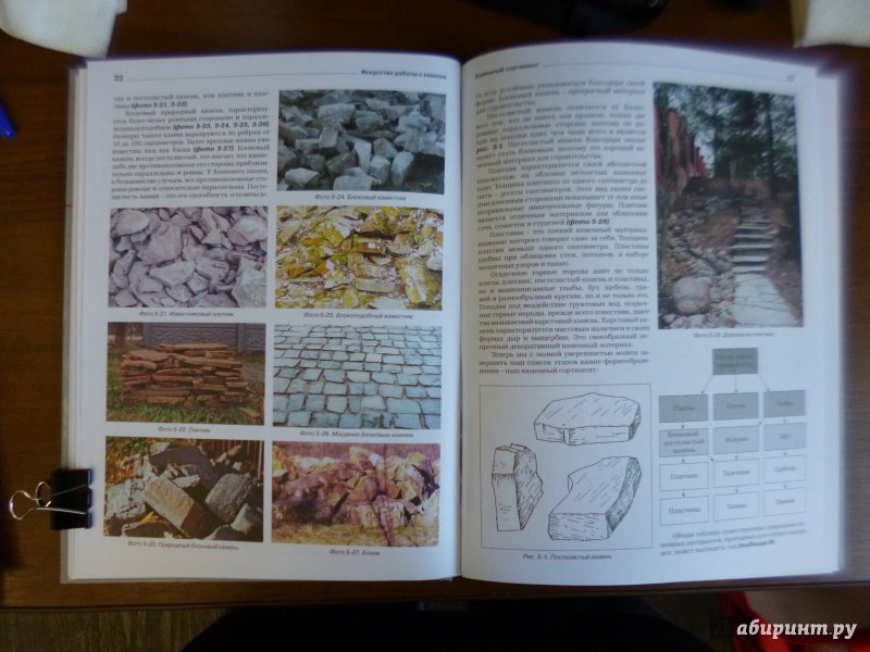 Иллюстрация 24 из 32 для Искусство работы с камнем - Виталий Кононов | Лабиринт - книги. Источник: Лабиринт