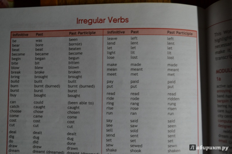 Wordwall spotlight irregular verbs. Неправильные глаголы из учебника спотлайт. Таблица неправильных глаголов 7 класс Spotlight. Неправильные глаголы из учебника Spotlight. Неправильные глаголы английского языка Spotlight 7.