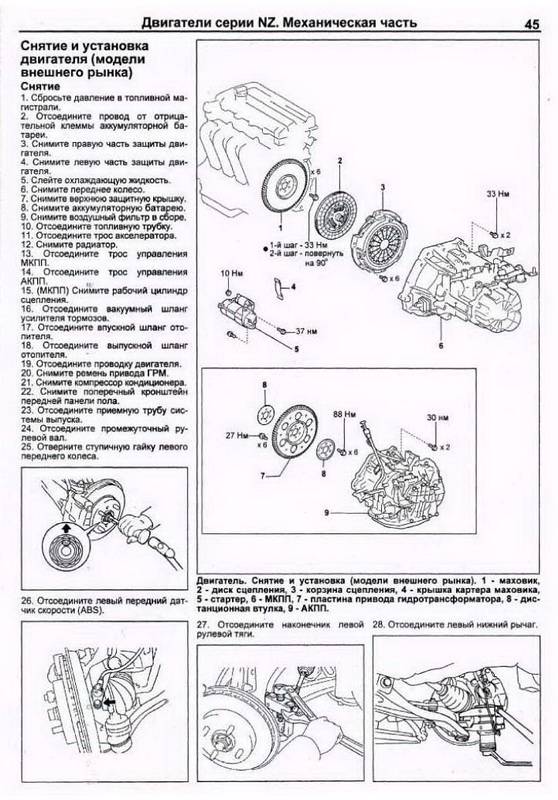 Иллюстрация 5 из 11 для Тойота ИСТ. Модели 2WD & 4WD 2002-2007 гг. выпуска с двигателями 1NZ-FE (1.5 л), 2NZ-FE (1.3 л) | Лабиринт - книги. Источник: Ялина
