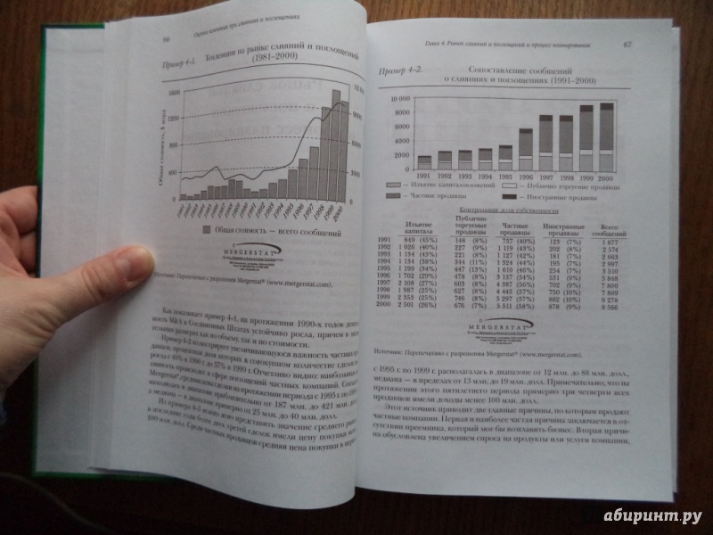 Иллюстрация 23 из 26 для Оценка компаний при слияниях и поглощениях: Создание стоимости в частных компаниях - Эванс, Бишоп | Лабиринт - книги. Источник: Kirill  Badulin