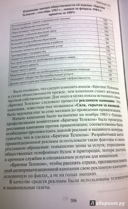 Иллюстрация 17 из 18 для Маркетинговые коммуникации - Евгения Голубкова | Лабиринт - книги. Источник: very_nadegata