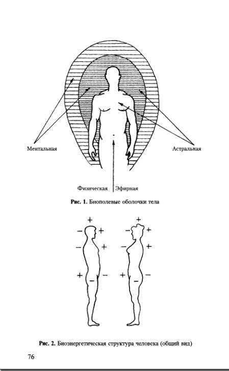 Иллюстрация 23 из 28 для Эндоэкология здоровья - Неумывакин, Неумывакина | Лабиринт - книги. Источник: Рыженький