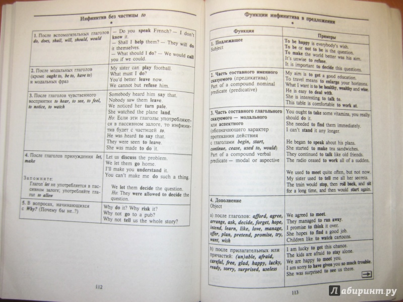 Иллюстрация 15 из 25 для Английская грамматика в схемах и таблицах: учебное пособие - Ионина, Саакян | Лабиринт - книги. Источник: RoMamka