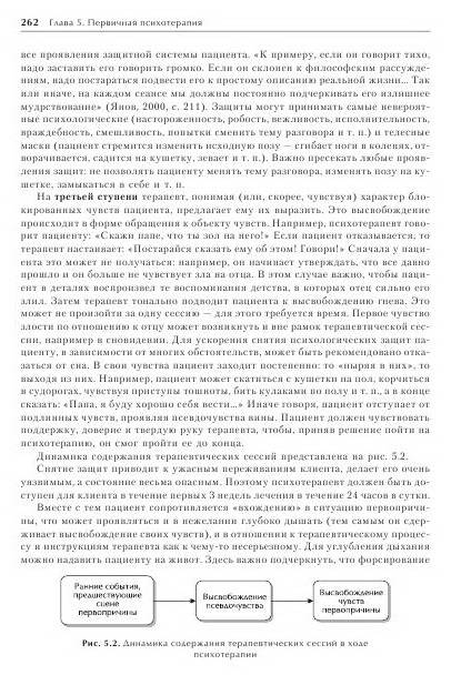 Иллюстрация 7 из 43 для Психотерапия: Учебник для вузов - Бурлачук, Кочарян, Жидко | Лабиринт - книги. Источник: Nadezhda_S
