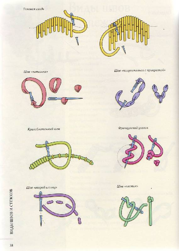Иллюстрация 18 из 21 для Розы из шелковых лент и органзы - ван Ди | Лабиринт - книги. Источник: Lustralis