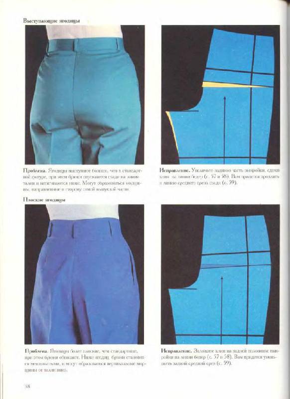 Иллюстрация 17 из 38 для Шьем брюки | Лабиринт - книги. Источник: Юта