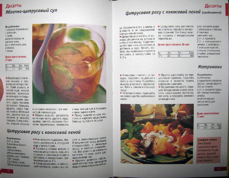 Иллюстрация 4 из 21 для Лучшие рецепты из лимонов и апельсинов | Лабиринт - книги. Источник: Спанч Боб
