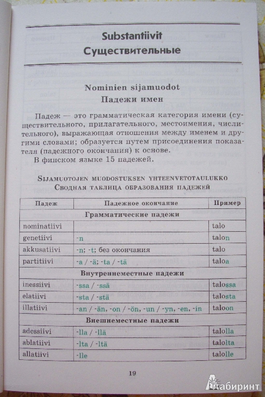 Иллюстрация 8 из 16 для Финская грамматика в таблицах и схемах - Ангелина Журавлева | Лабиринт - книги. Источник: Спящая на ходу