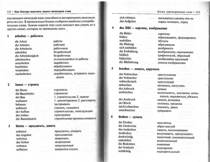 Иллюстрация 6 из 16 для Как быстро выучить много немецких слов - Павел Литвинов | Лабиринт - книги. Источник: Ялина