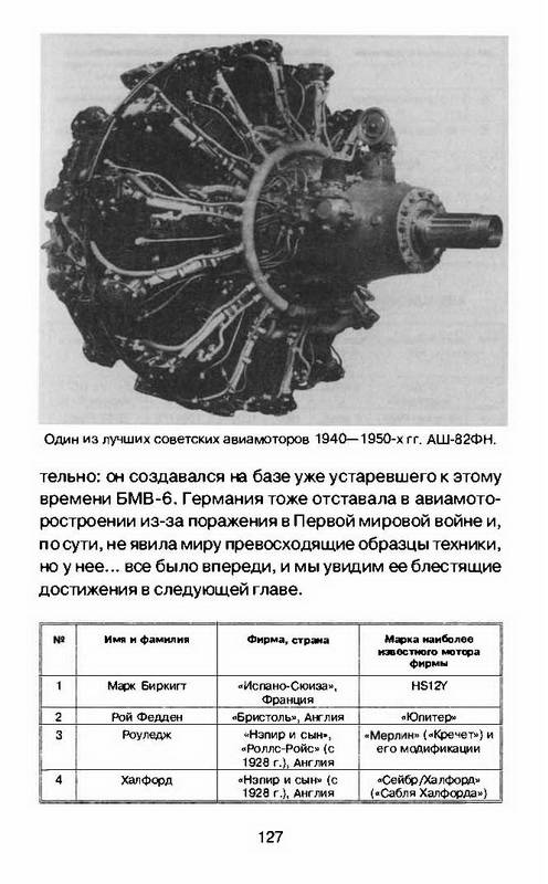 Иллюстрация 8 из 15 для Битва за скорость. Великая война авиамоторов - Валерий Августинович | Лабиринт - книги. Источник: Ялина