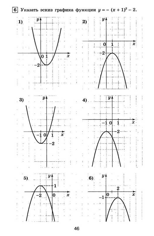 Иллюстрация 11 из 15 для Алгебра. 8 класс. Тематические тесты - Мария Ткачева | Лабиринт - книги. Источник: Ялина