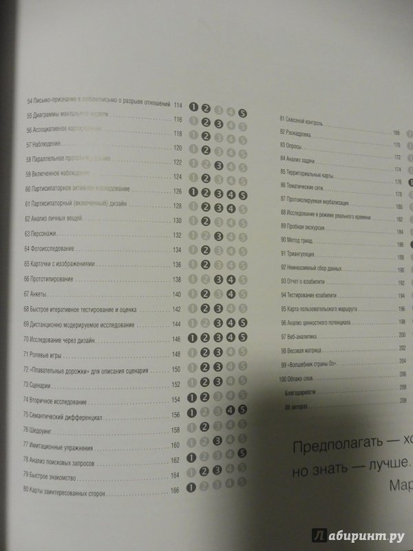 Иллюстрация 11 из 18 для Универсальные методы дизайна - Ханингтон, Мартин | Лабиринт - книги. Источник: Badanna