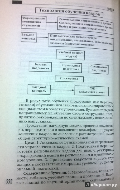 Иллюстрация 11 из 16 для Основы менеджмента - Краев, Хартанович | Лабиринт - книги. Источник: very_nadegata