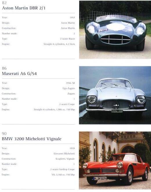 Иллюстрация 6 из 15 для Luxury Toys Classic Cars | Лабиринт - книги. Источник: Ultra_Violet