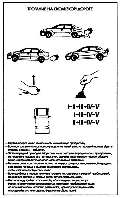 Иллюстрация 11 из 42 для 120 приемов контраварийного вождения - Эрнест Цыганков | Лабиринт - книги. Источник: Joker