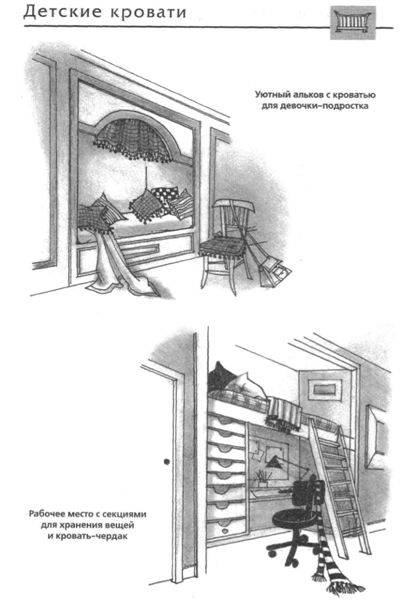 Иллюстрация 20 из 27 для Шторы, пологи, покрывала: Декорируем комнату, квартиру, дом - Венди Бейкер | Лабиринт - книги. Источник: Юта
