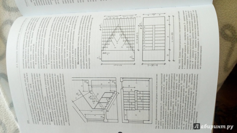 Иллюстрация 6 из 23 для Архитектурное конструирование. Учебник для вузов - Владимир Пономарев | Лабиринт - книги. Источник: Delfina