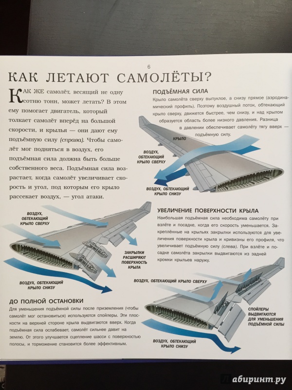 Иллюстрация 15 из 16 для Самолеты. Панорамы - Харрис, Кумбс | Лабиринт - книги. Источник: Абра-кадабра